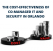 The Cost-Effectiveness of Co-Managed IT and Security Solutions in Orlando